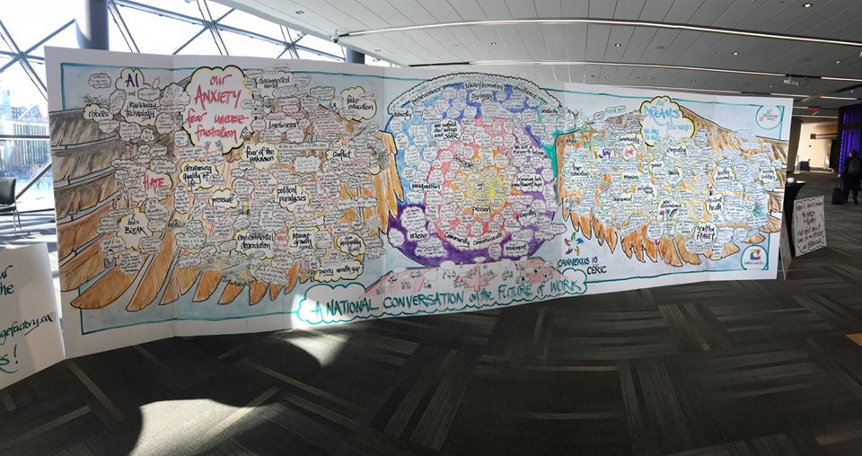 We brought a National Conversation on the Future of Work to Cannexus 2018
